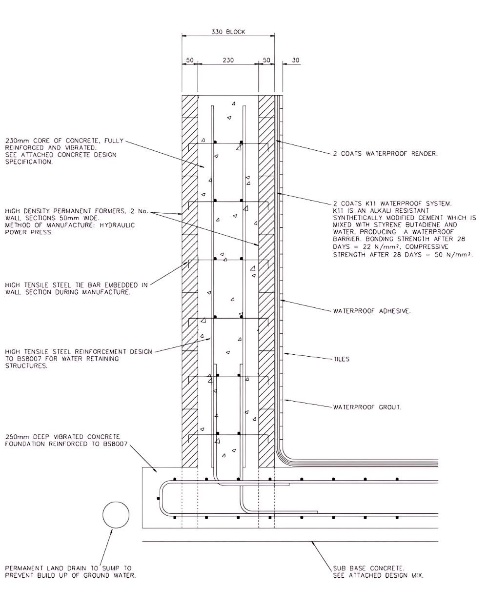 Cross-section diagram of a reinforced concrete pool wall with detailed construction notes.